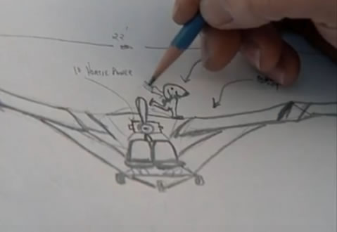 Murdock's diagram, complete with doggy